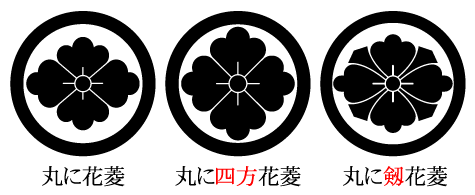紛らわしい家紋