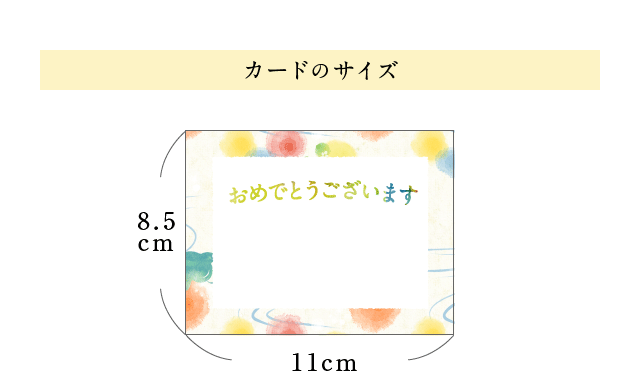 カードのサイズ