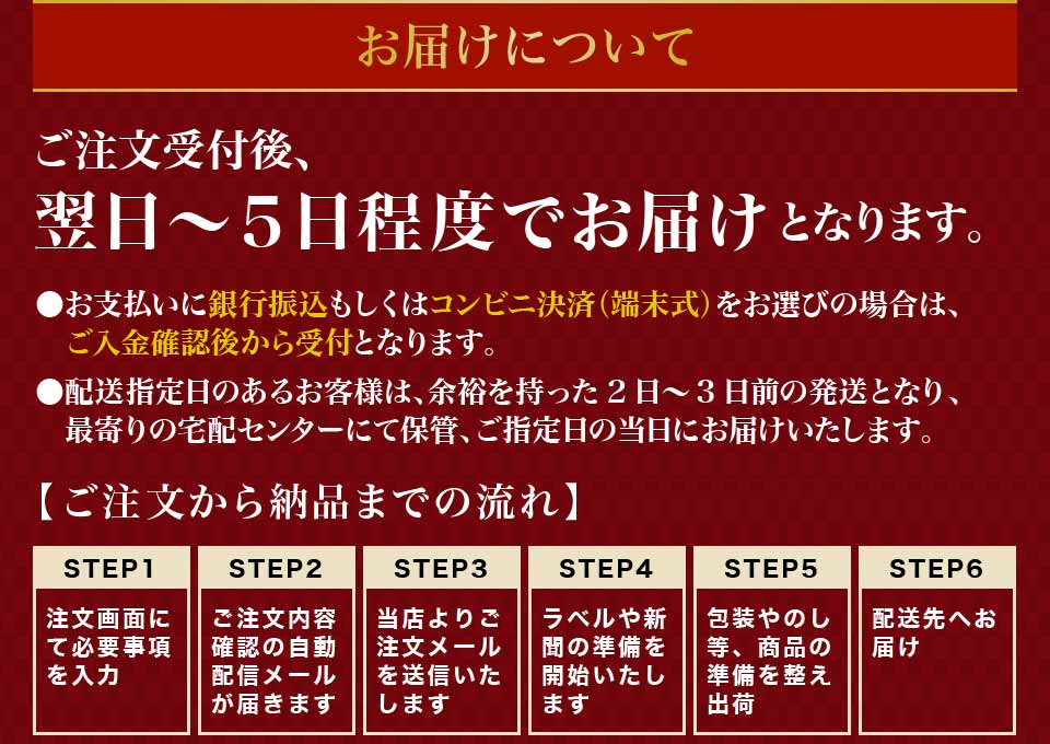 お届けについて