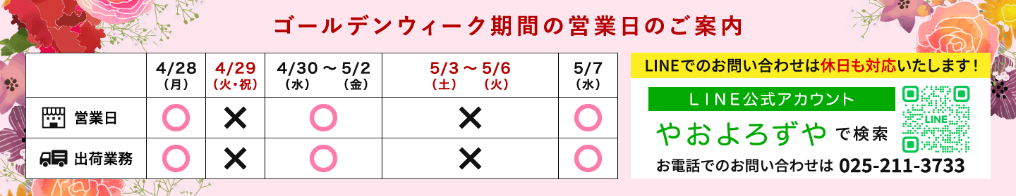 GWの営業について