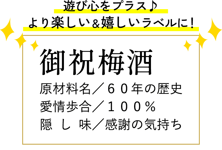 変更した成分表示