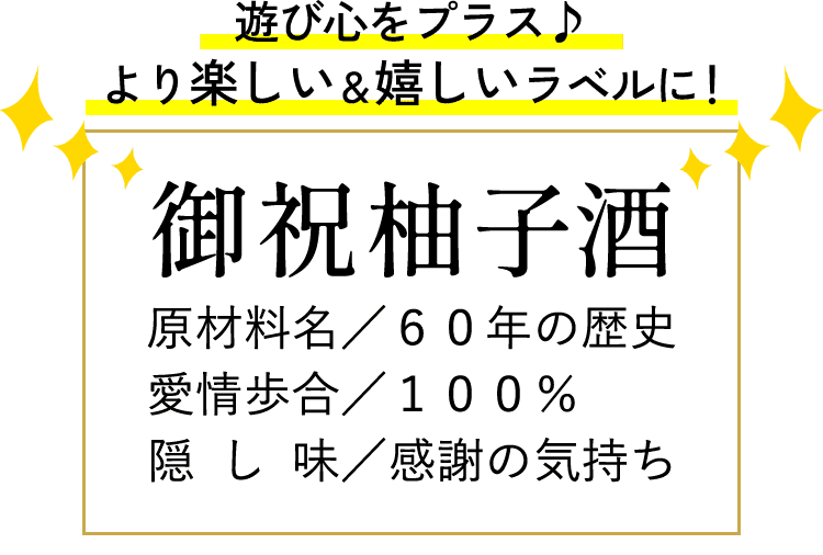 変更した成分表示