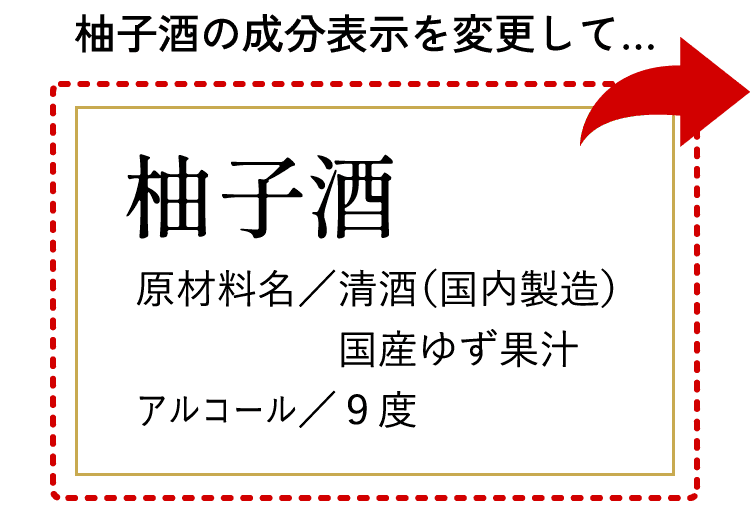 通常の成分表示