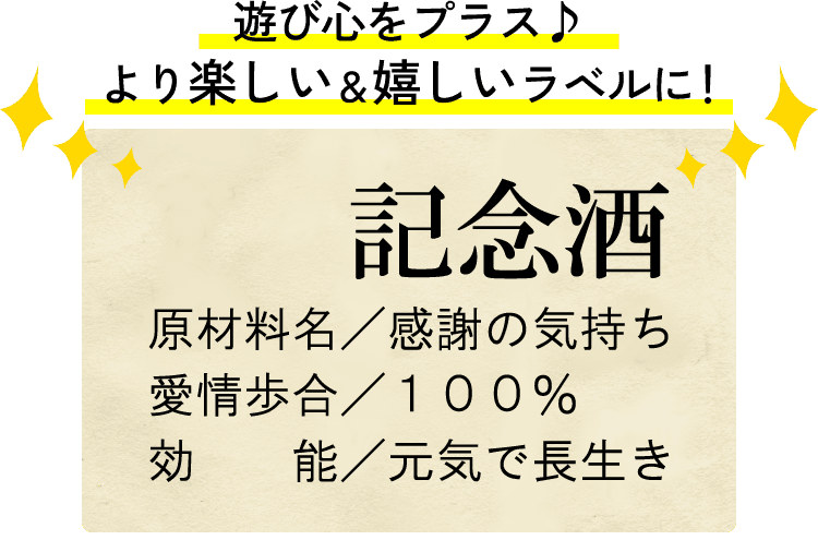 変更した成分表示