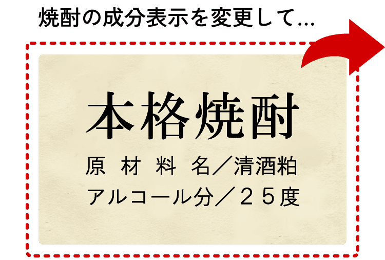 通常の成分表示