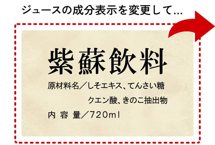 通常の成分表示