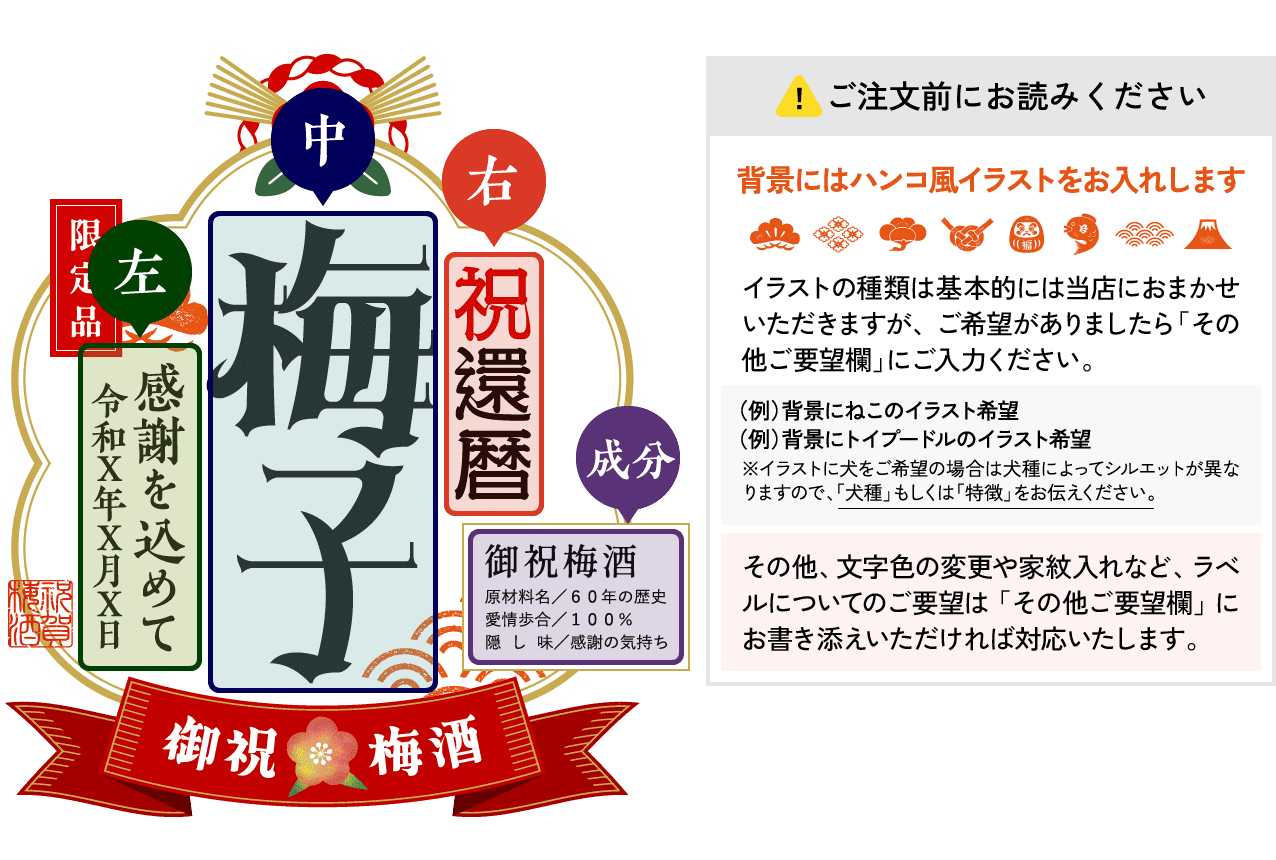 ラベルサンプル