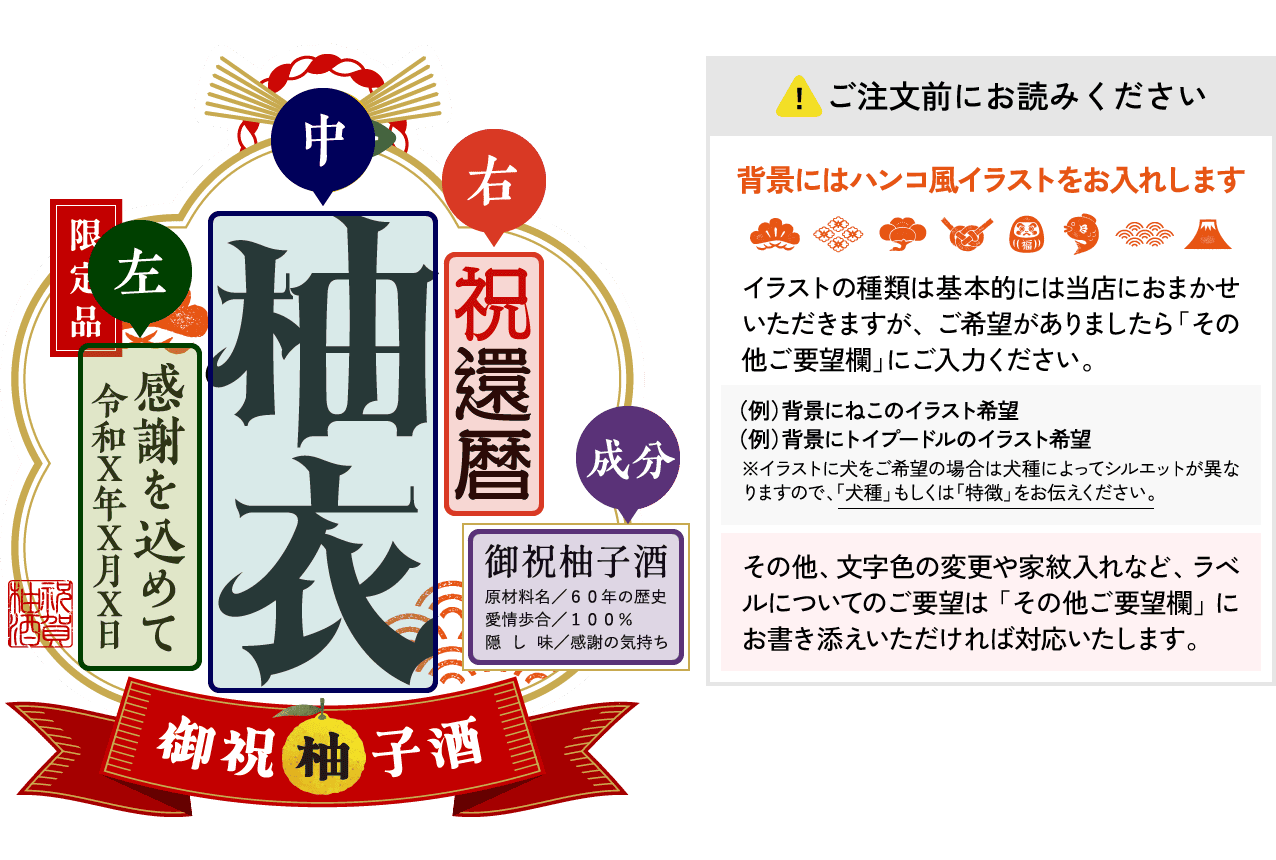 ラベルサンプル