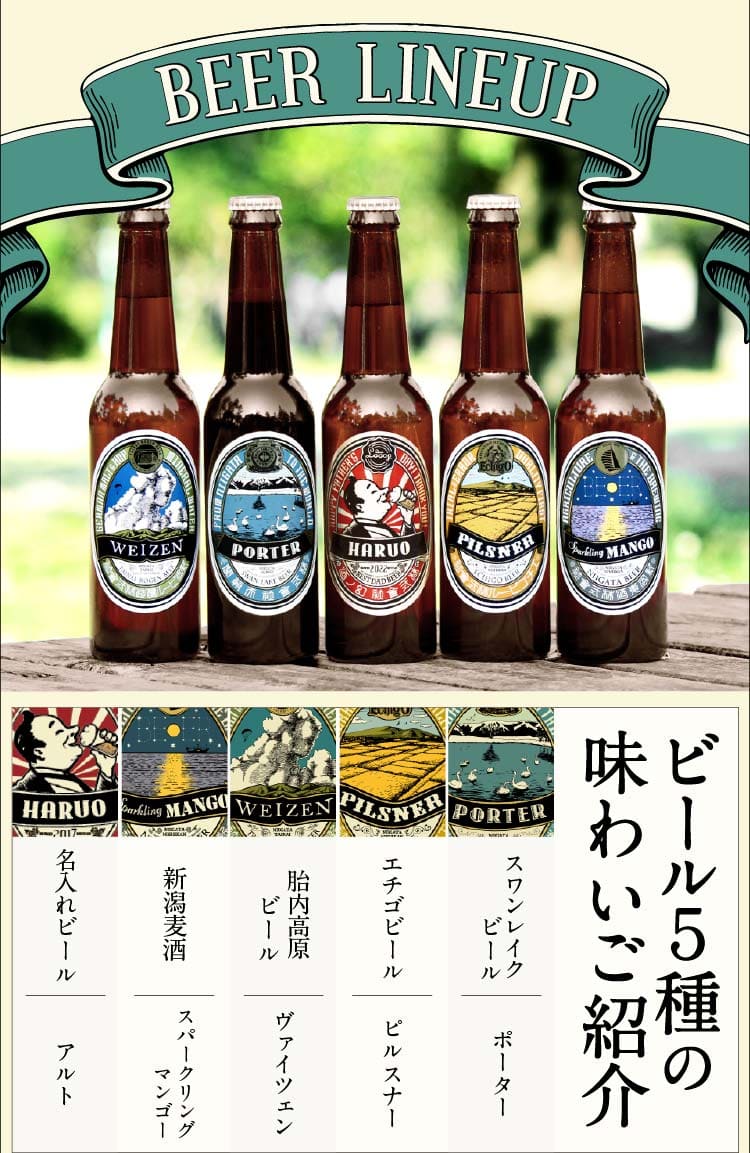 ビール5種の味わいご紹介