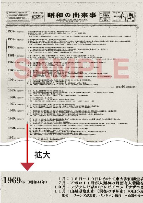メモリアル新聞の裏面