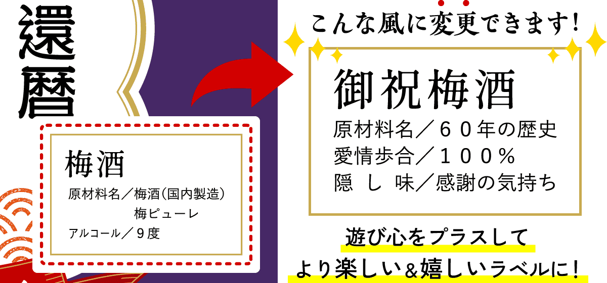 梅酒の成分表に遊び心をプラスしてより楽しい＆嬉しいラベルに！