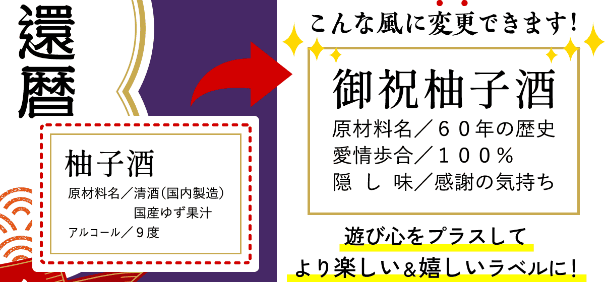 柚子酒の成分表に遊び心をプラスしてより楽しい＆嬉しいラベルに！