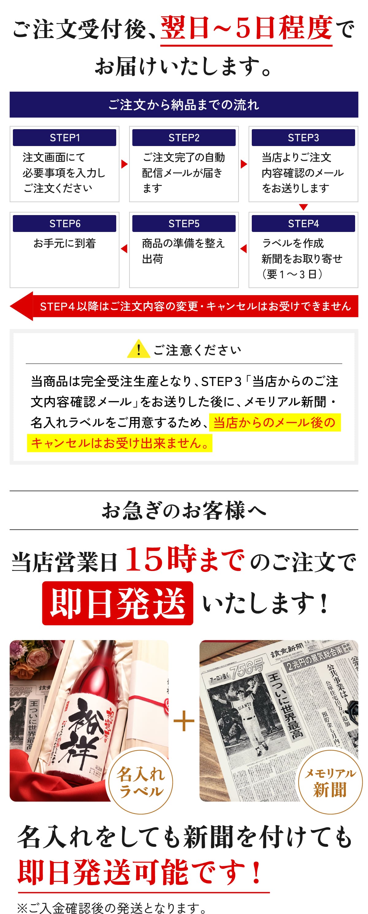 翌日お届けの詳細