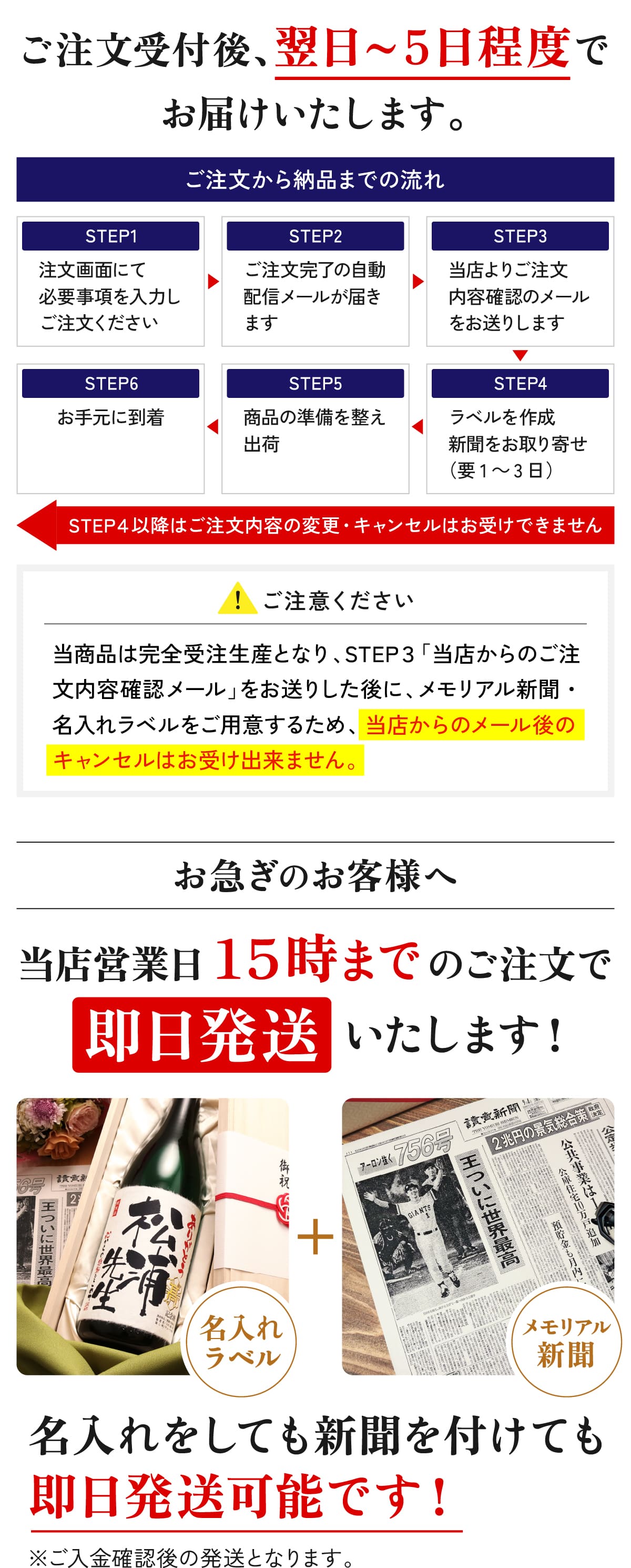 翌日お届けの詳細