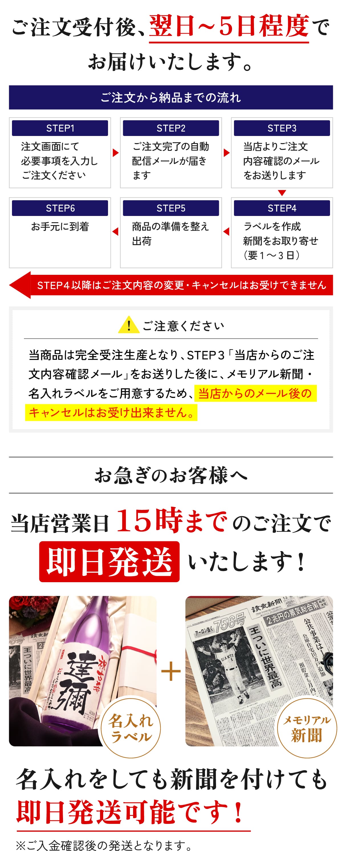 翌日お届けの詳細