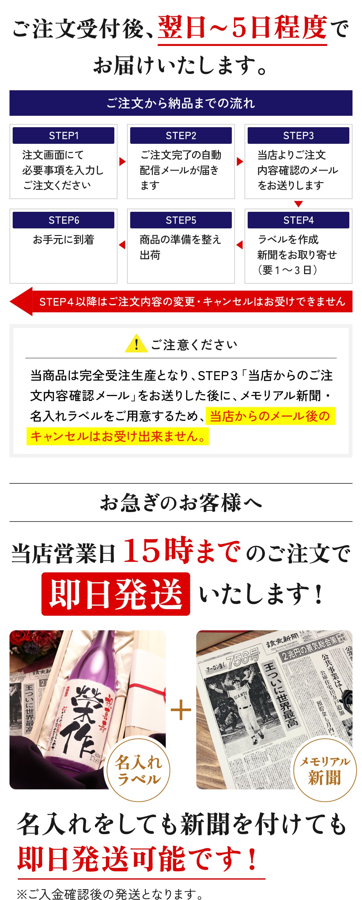 翌日お届けの詳細