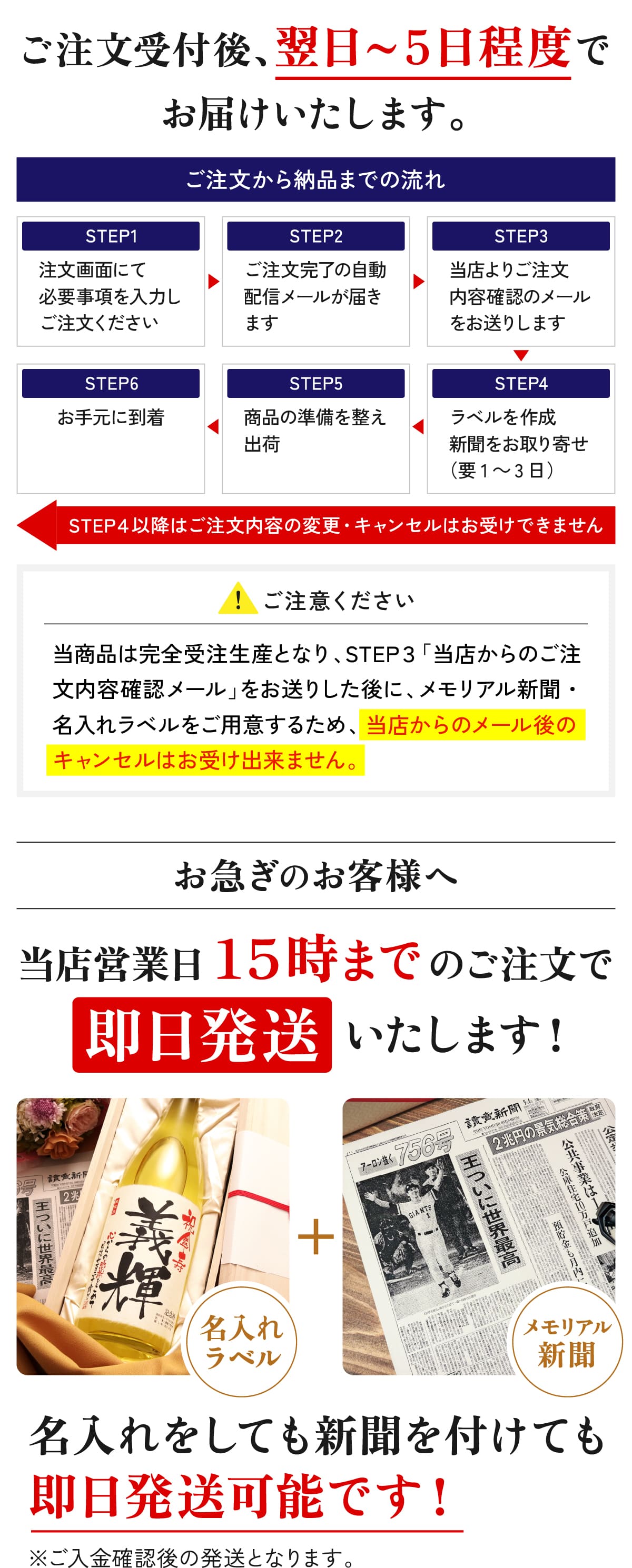 翌日お届けの詳細